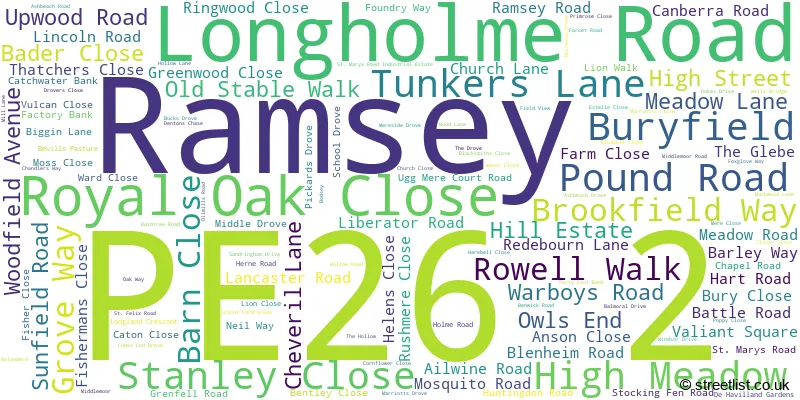A word cloud for the PE26 2 postcode