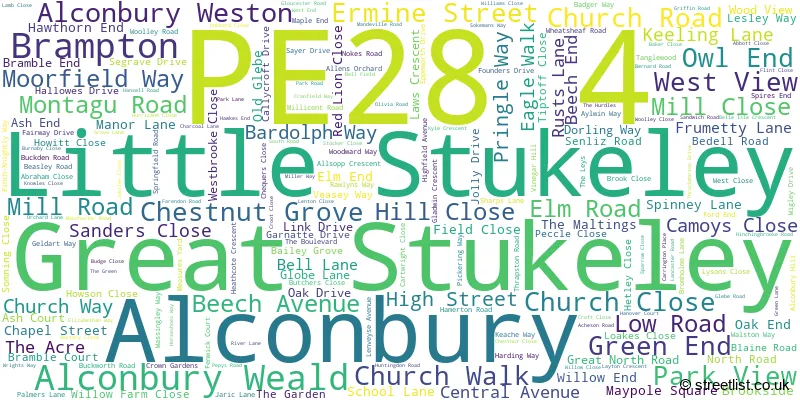 A word cloud for the PE28 4 postcode