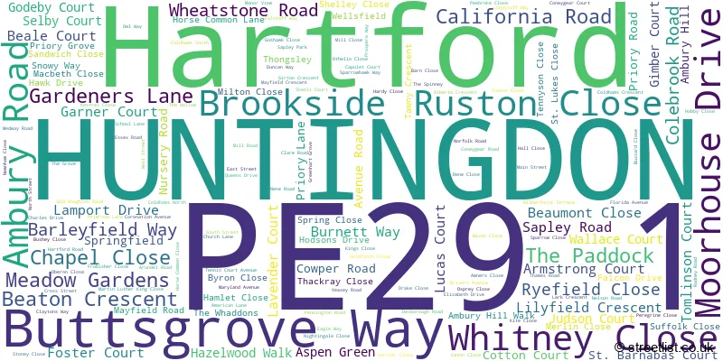A word cloud for the PE29 1 postcode
