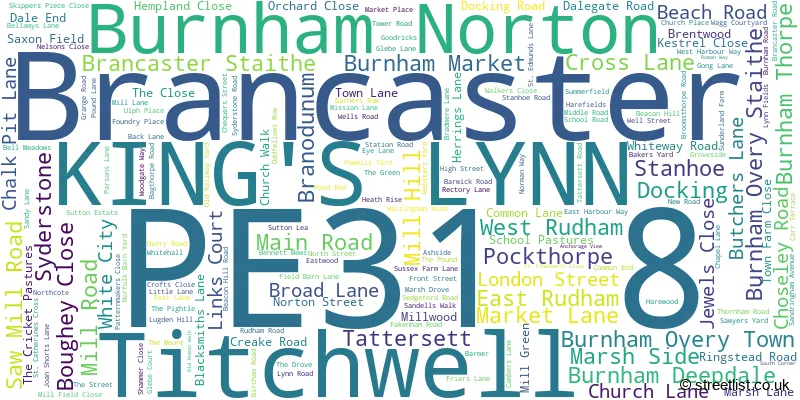 A word cloud for the PE31 8 postcode
