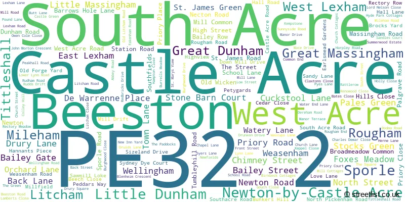 A word cloud for the PE32 2 postcode