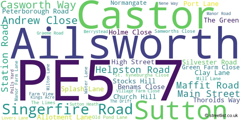 A word cloud for the PE5 7 postcode