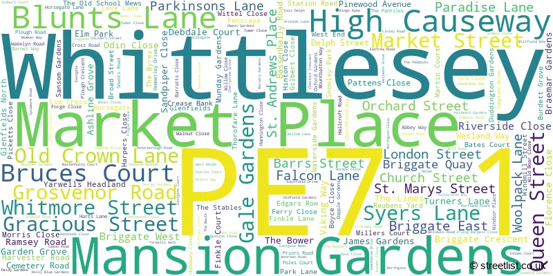 A word cloud for the PE7 1 postcode