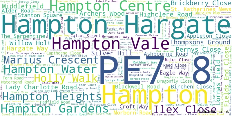 A word cloud for the PE7 8 postcode