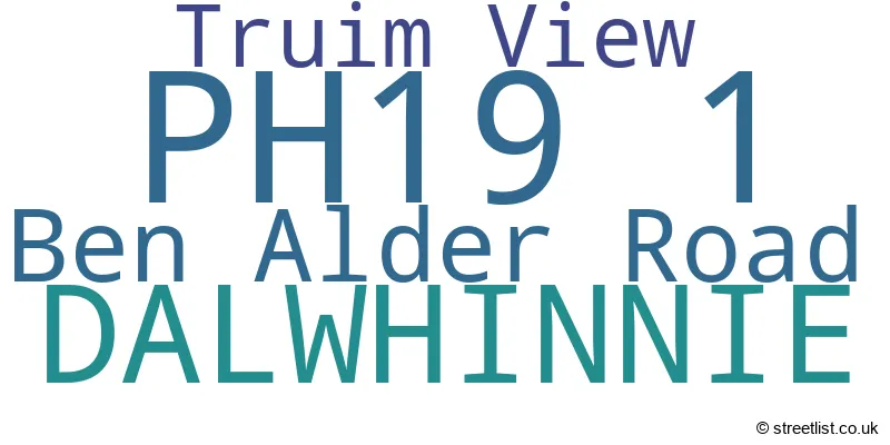A word cloud for the PH19 1 postcode