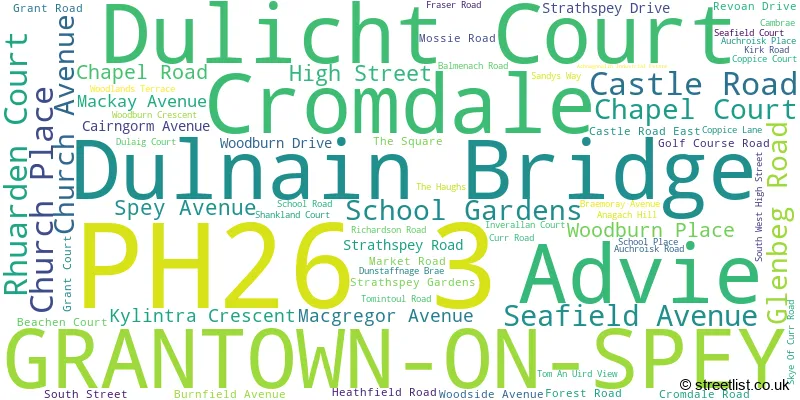 A word cloud for the PH26 3 postcode