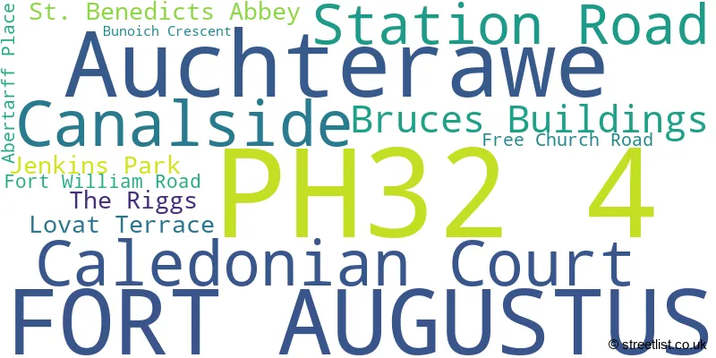 A word cloud for the PH32 4 postcode