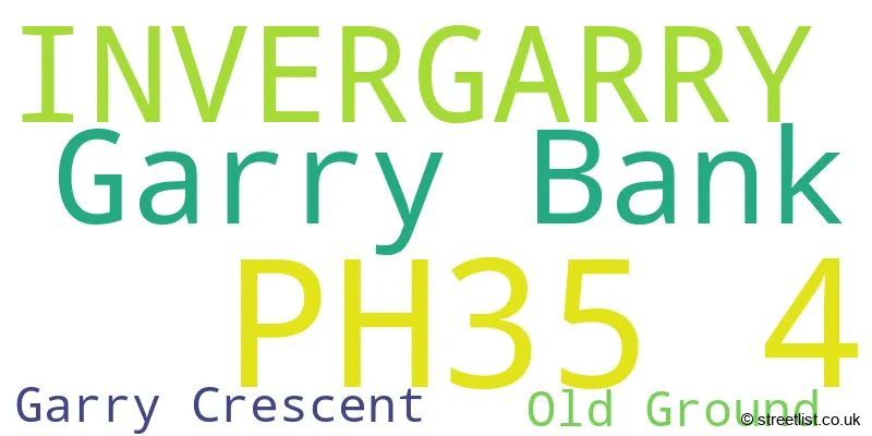 A word cloud for the PH35 4 postcode