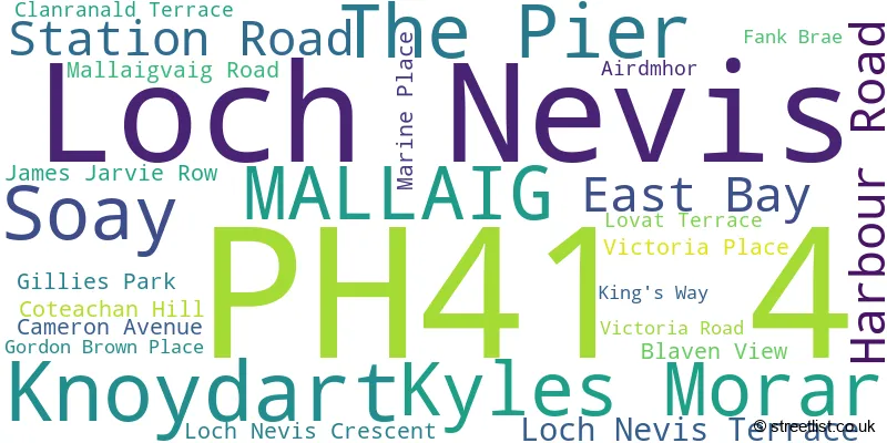 A word cloud for the PH41 4 postcode