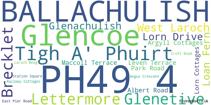 A word cloud for the PH49 4 postcode