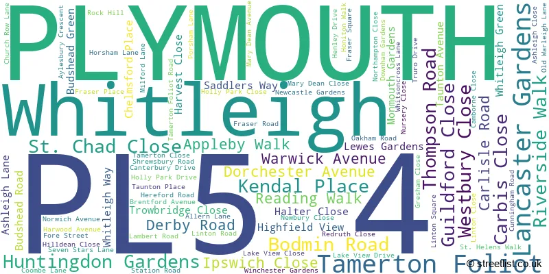 A word cloud for the PL5 4 postcode
