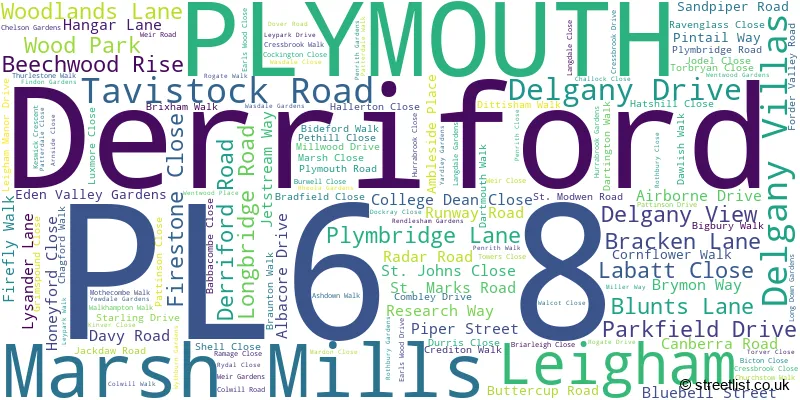 A word cloud for the PL6 8 postcode