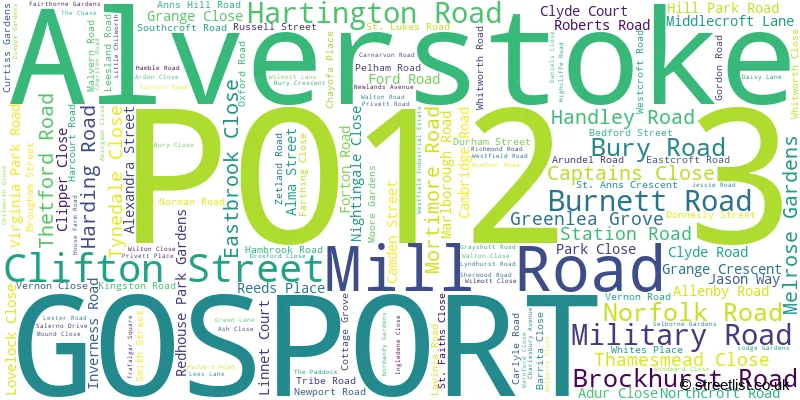 A word cloud for the PO12 3 postcode