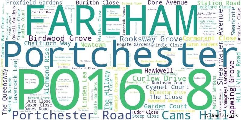 A word cloud for the PO16 8 postcode