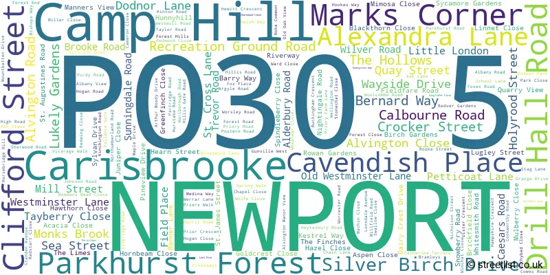 A word cloud for the PO30 5 postcode