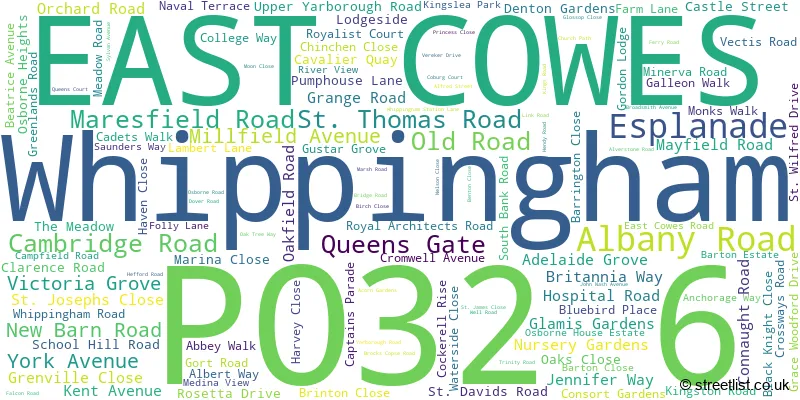 A word cloud for the PO32 6 postcode