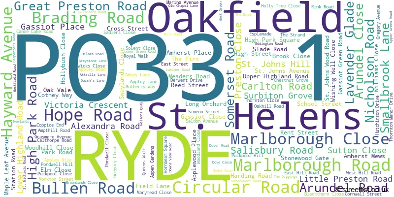 A word cloud for the PO33 1 postcode