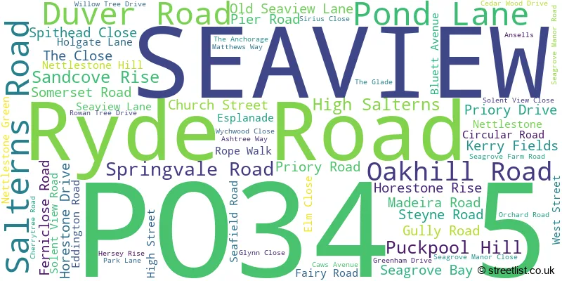 A word cloud for the PO34 5 postcode