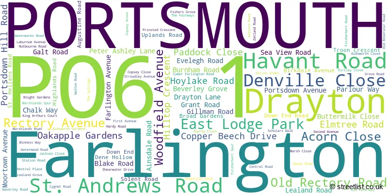 A word cloud for the PO6 1 postcode