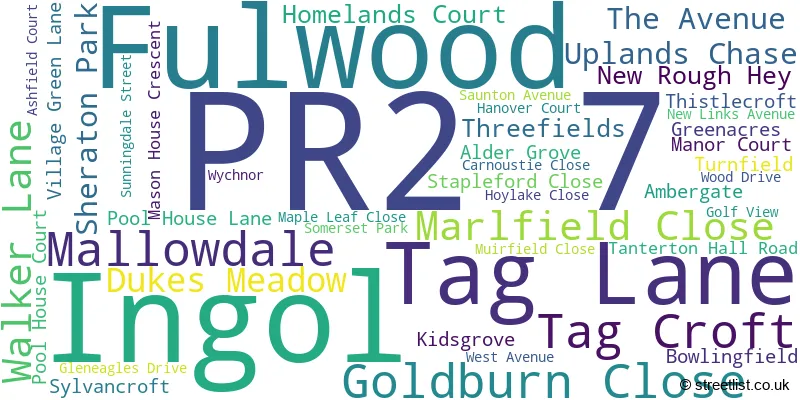 A word cloud for the PR2 7 postcode