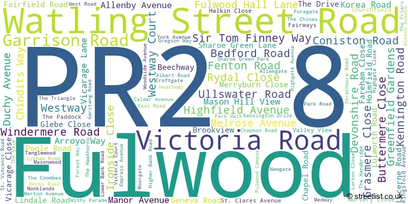 A word cloud for the PR2 8 postcode