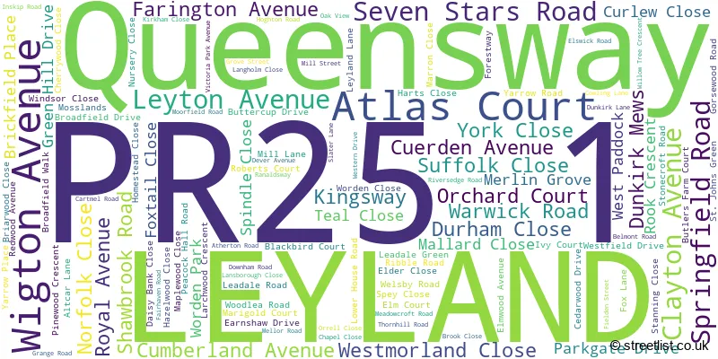A word cloud for the PR25 1 postcode