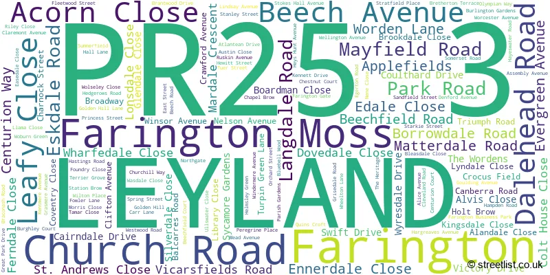 A word cloud for the PR25 3 postcode
