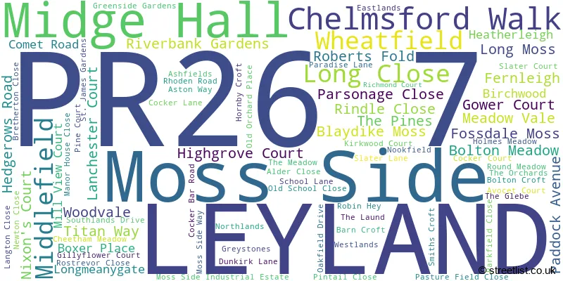 A word cloud for the PR26 7 postcode