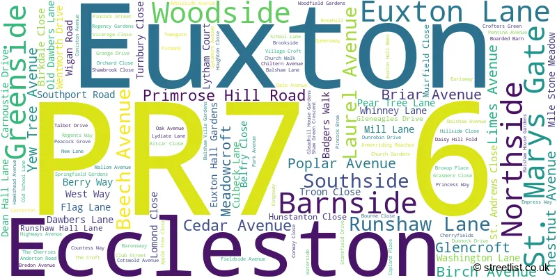 A word cloud for the PR7 6 postcode