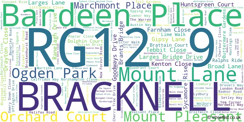 A word cloud for the RG12 9 postcode