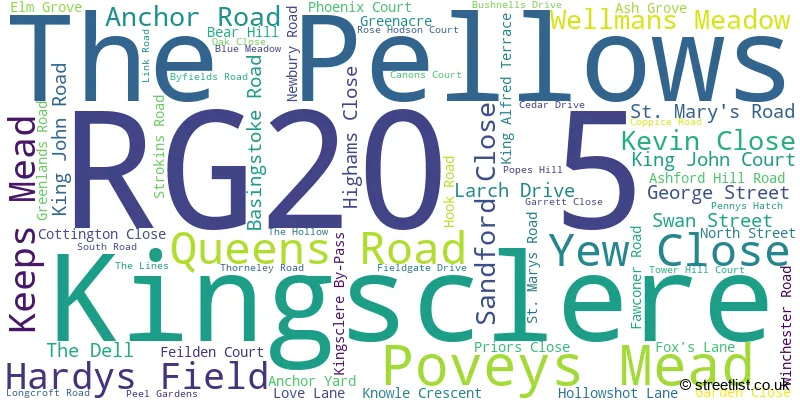 A word cloud for the RG20 5 postcode