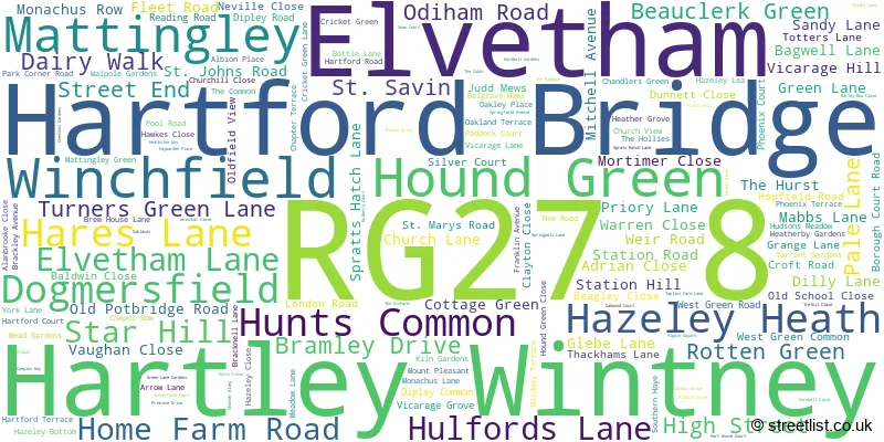 A word cloud for the RG27 8 postcode