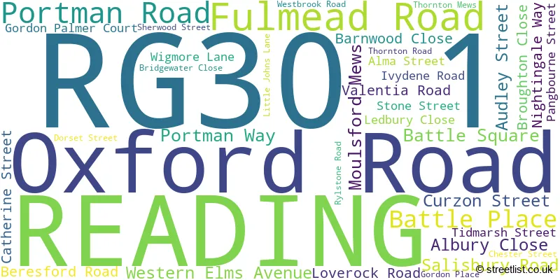 A word cloud for the RG30 1 postcode