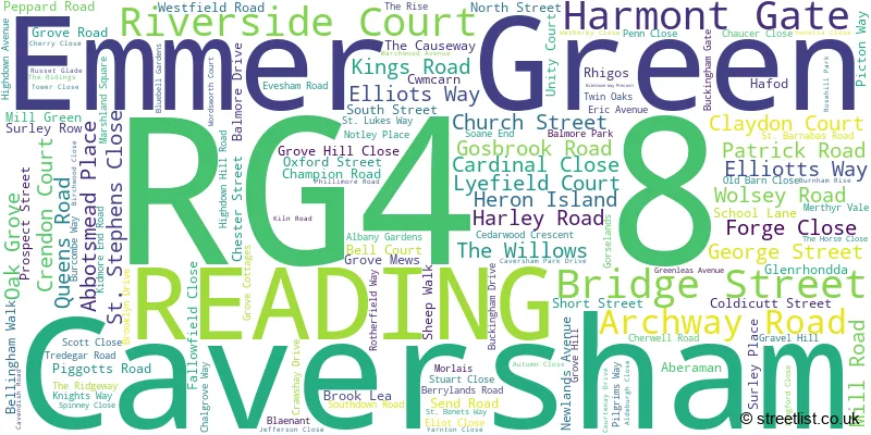 A word cloud for the RG4 8 postcode