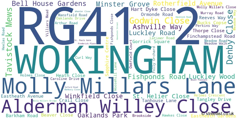 A word cloud for the RG41 2 postcode