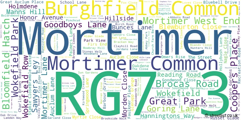 A word cloud for the RG7 3 postcode