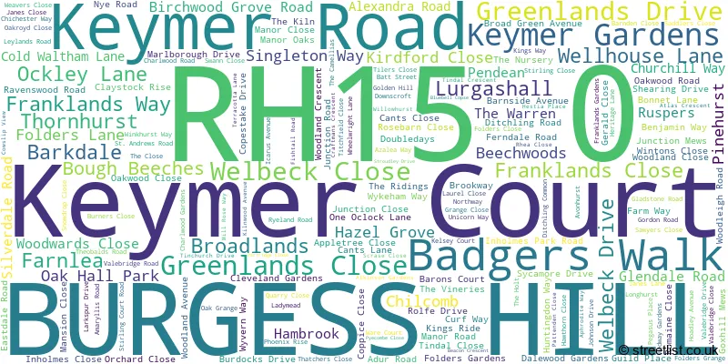 A word cloud for the RH15 0 postcode