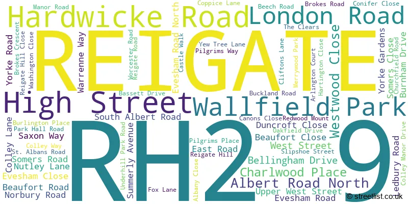 A word cloud for the RH2 9 postcode
