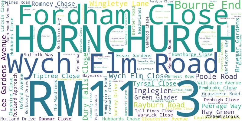A word cloud for the RM11 3 postcode
