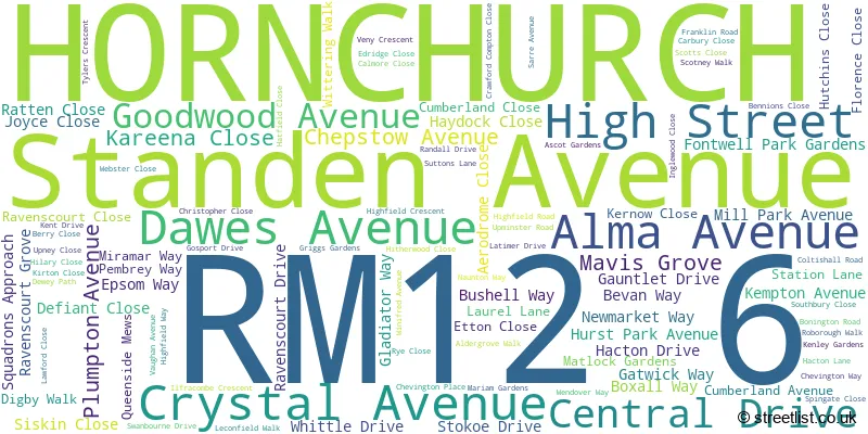 A word cloud for the RM12 6 postcode