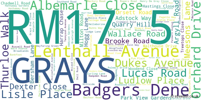 A word cloud for the RM17 5 postcode