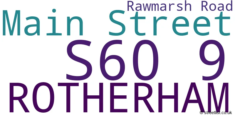 A word cloud for the S60 9 postcode