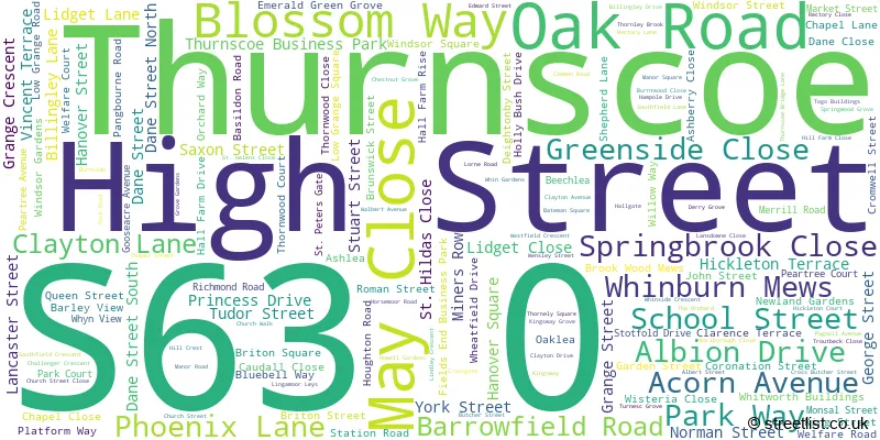 A word cloud for the S63 0 postcode