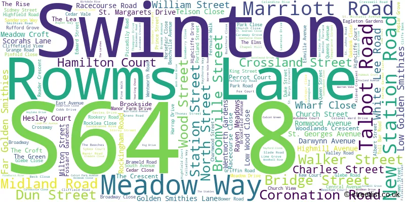 A word cloud for the S64 8 postcode