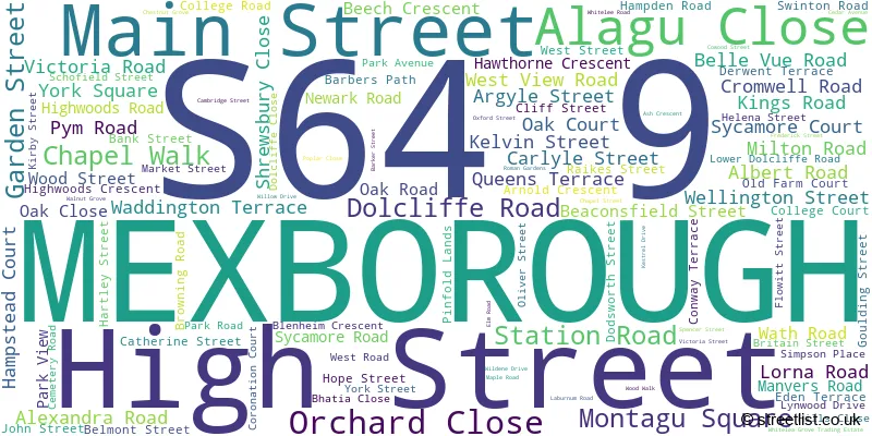 A word cloud for the S64 9 postcode