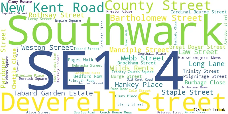 A word cloud for the SE1 4 postcode