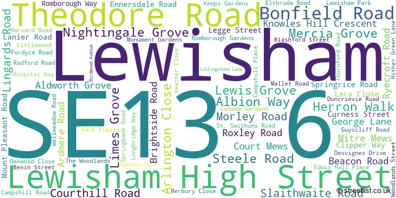 A word cloud for the SE13 6 postcode