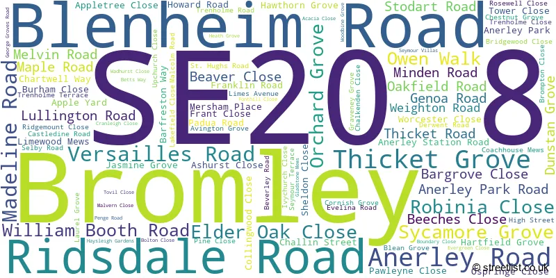 A word cloud for the SE20 8 postcode