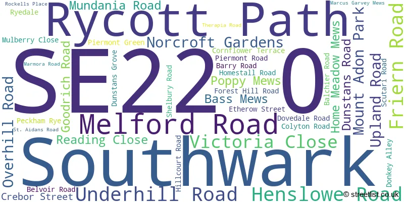 A word cloud for the SE22 0 postcode