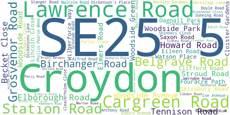 A word cloud for the SE25 5 postcode